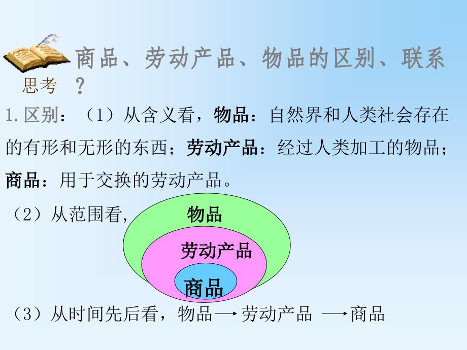 同步精品资源套餐1.1.1揭开货币的神秘面纱精品课件人教新课标_第3页