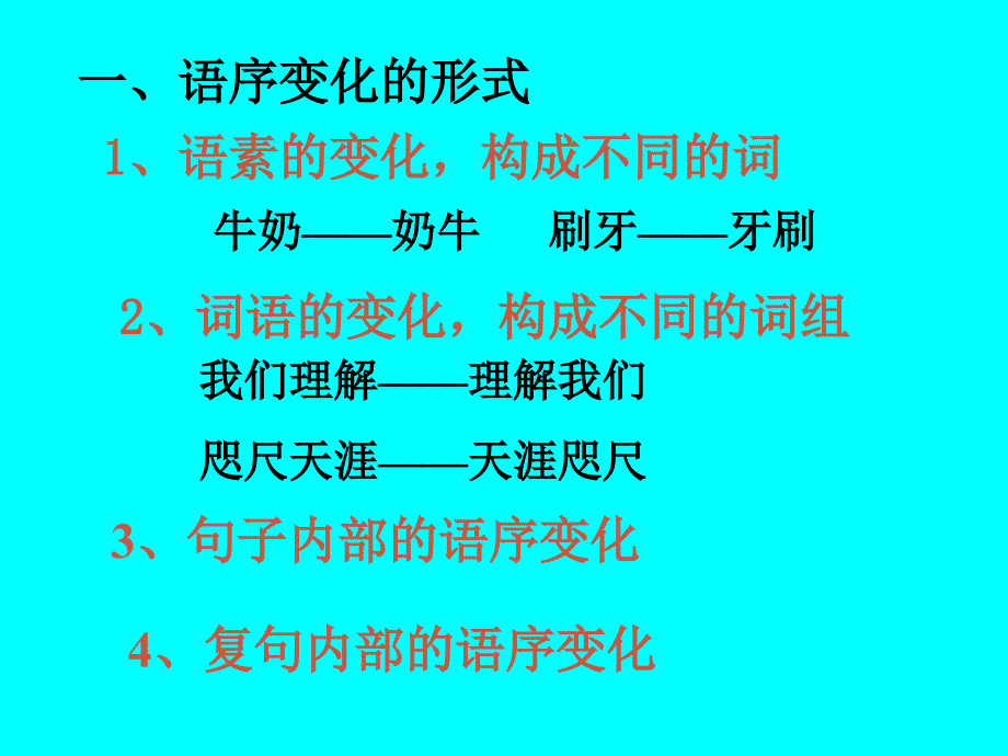 苏教版语文选修3 为表达而变语言之“法”2课件_第4页