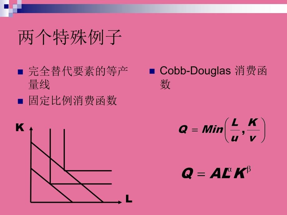 第三部分生产者行为ppt课件_第4页