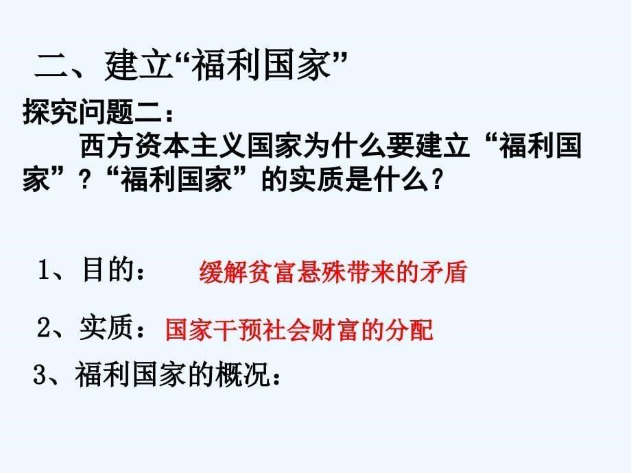 高中历史 8.1战后资本主义的新变化新课件 新人教版必修2_第5页