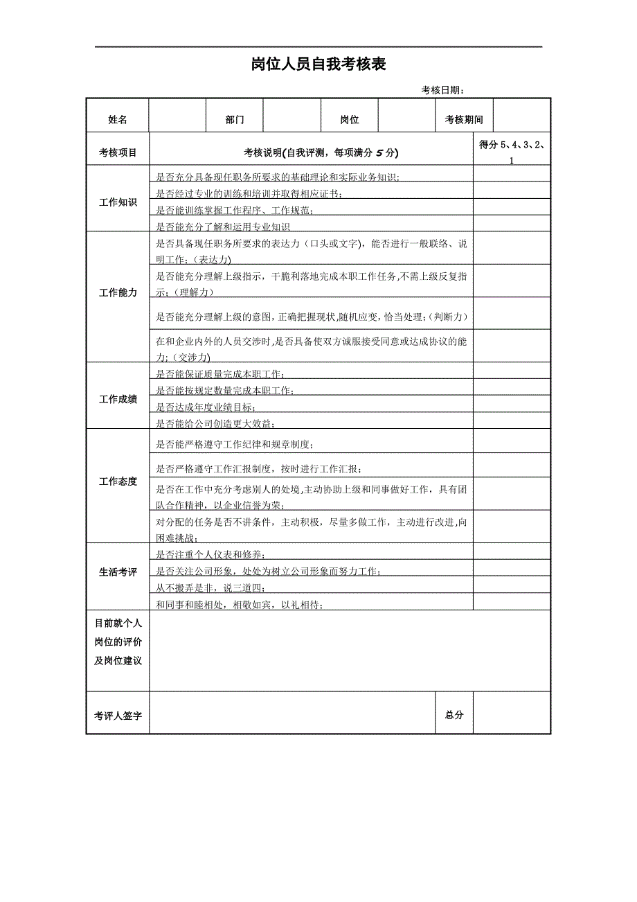 公司员工年终考核表_第1页