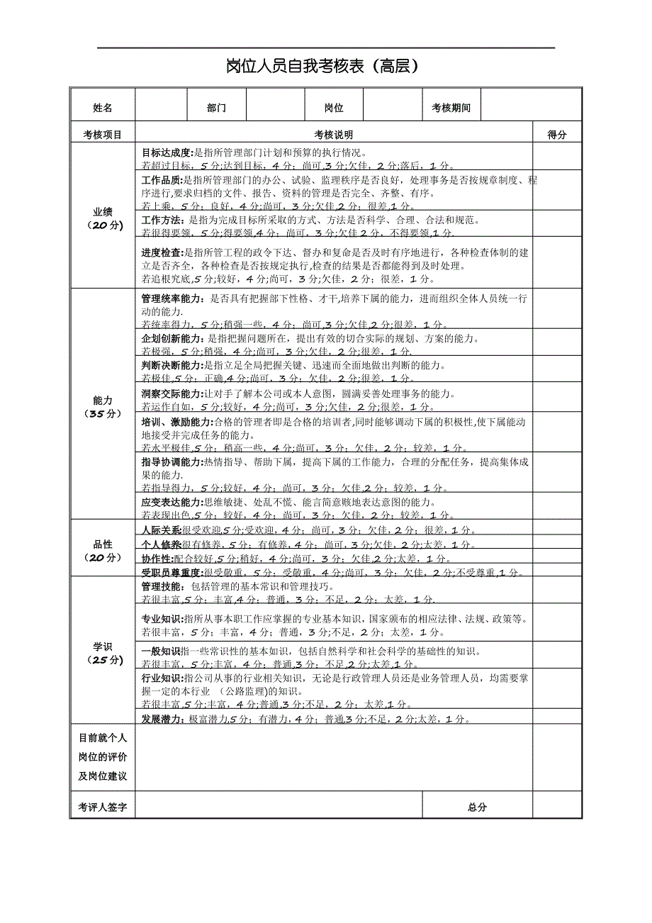 公司员工年终考核表_第3页