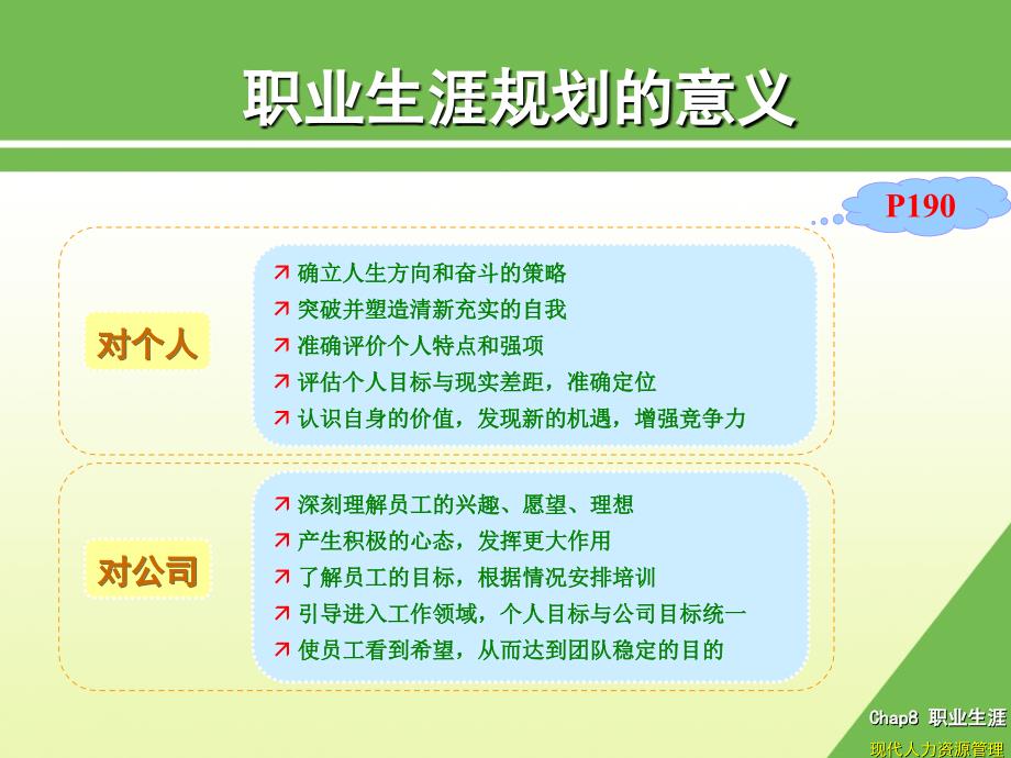 人力资源管理-8职业生涯管理.ppt_第4页