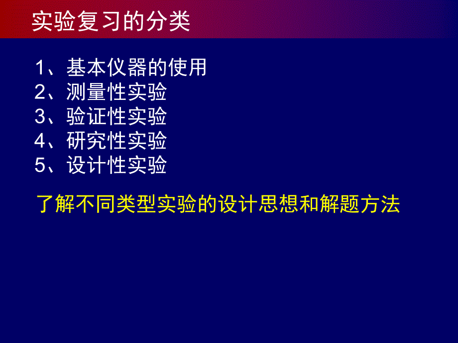 高考物理实验复习专题_第4页