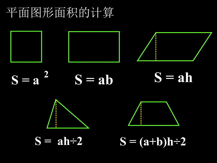 人教版圆的面积ppt_第3页