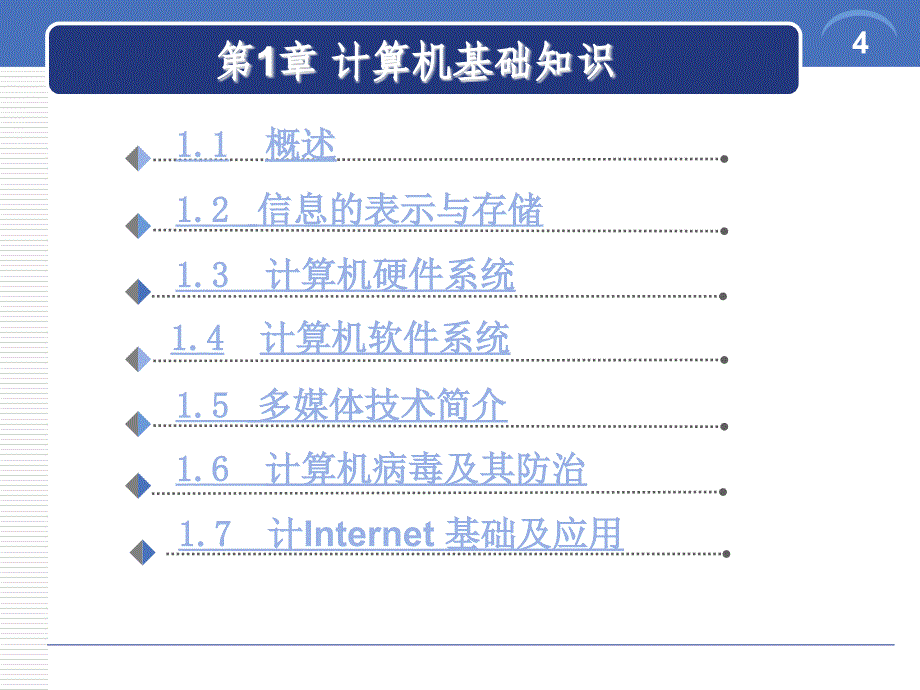 国二MSoffice计算机基础知识课件_第4页