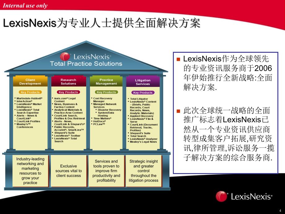 世界领先的法律和商业资讯及务提供商_第4页