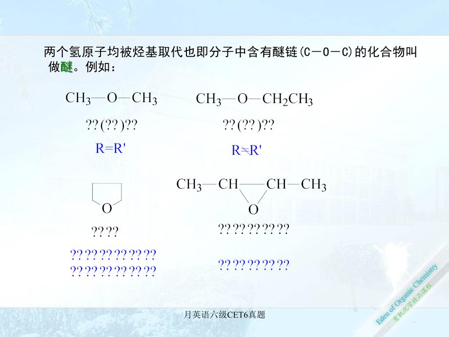 月英语六级CET6真题课件_第3页