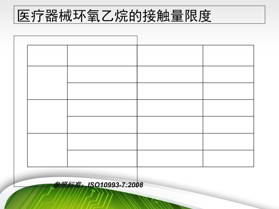 环氧乙烷残留量的测定_第5页