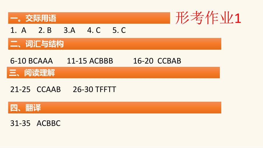 人文英语课件形考册答案.ppt_第2页