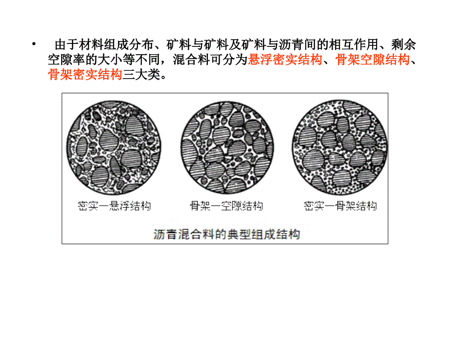 市政工程基础知识图文展示：沥青混合料_第3页