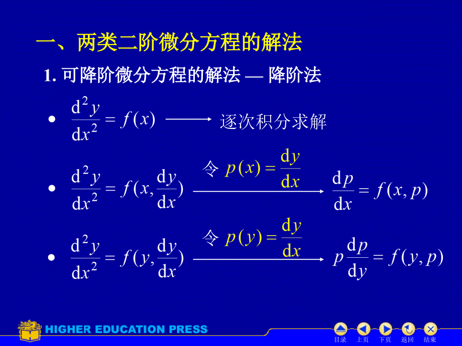 高等数学：二阶微分方程习题课_第2页