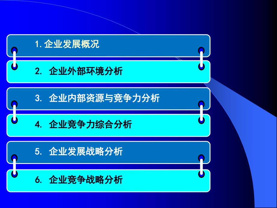 希尔顿酒店战略分析.ppt_第3页