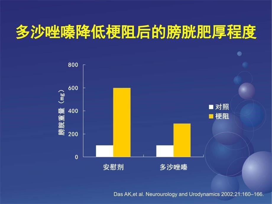 关于多沙唑嗪的膀胱保护作用的研究_第5页