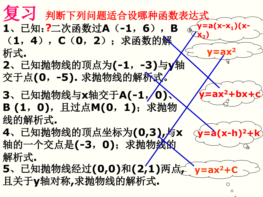 生活中的抛物线_第2页