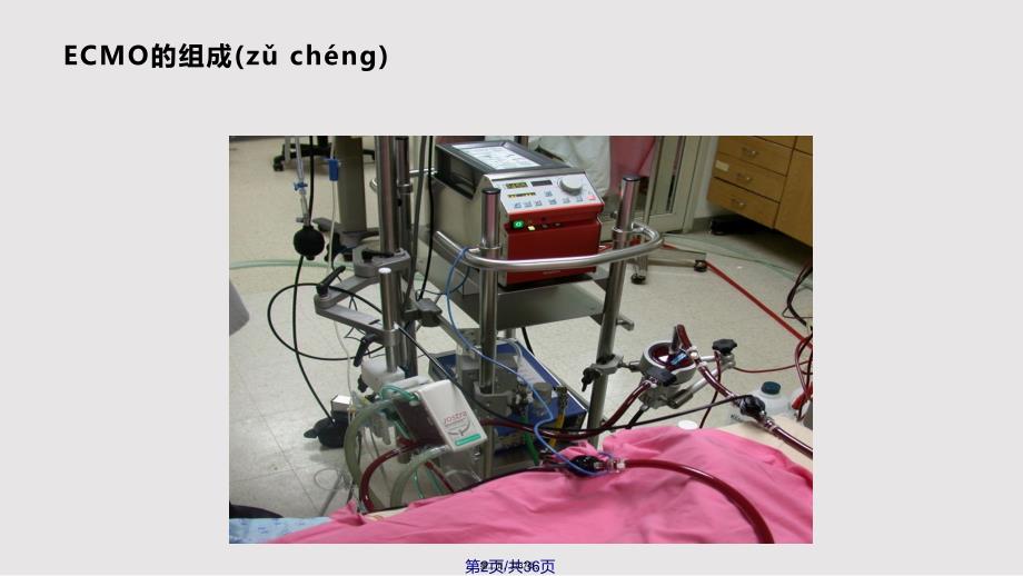 ECMO在危重症中的应用实用教案_第2页