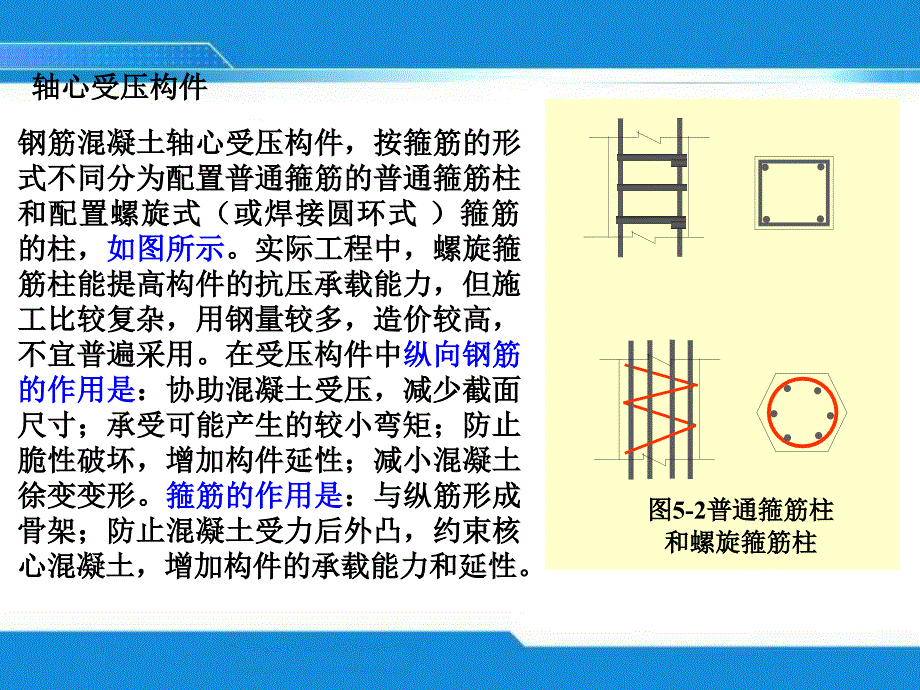 06受压构件承载力计算---文本资料课件_第3页