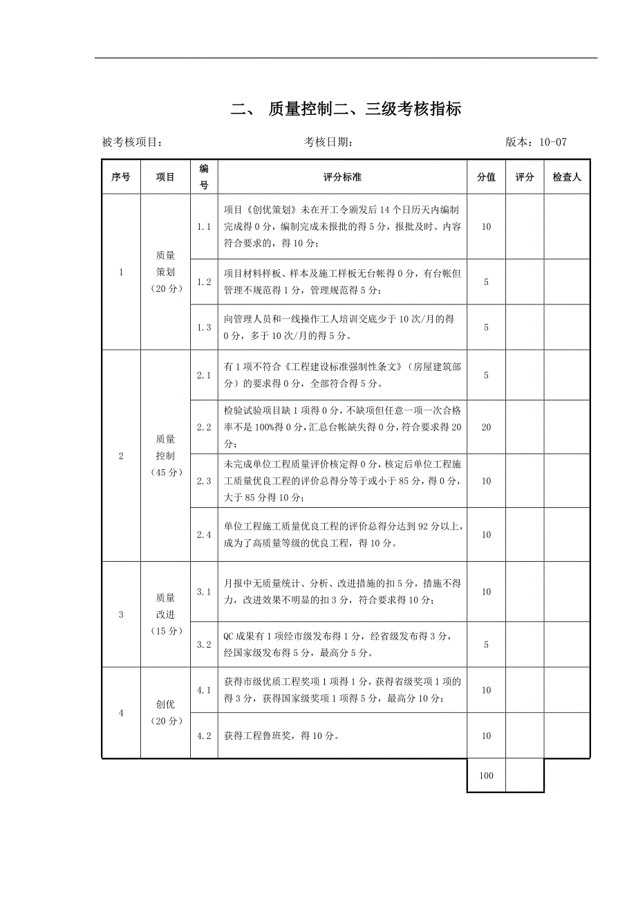 项目管理综合考评表资料_第3页