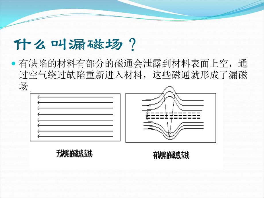 漏磁检测技术ppt课件_第2页