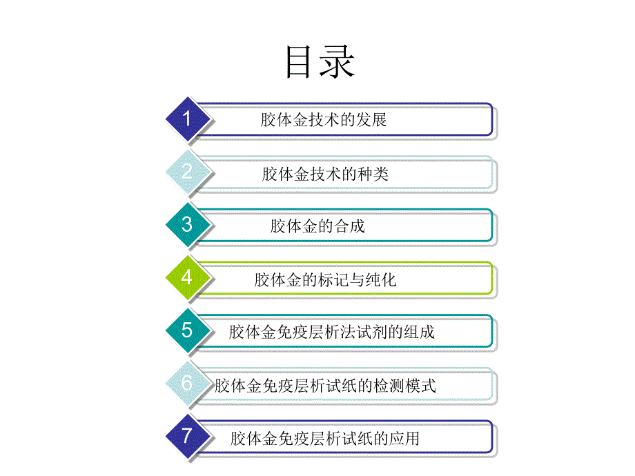 胶体金试纸条的制备.ppt_第2页