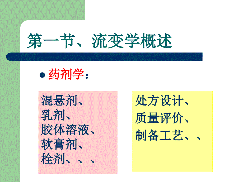 流变学和粉体学课件_第4页