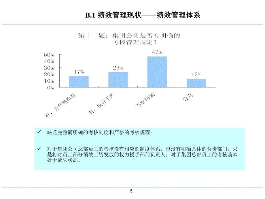 XX绩效和薪酬管理诊断报告_第5页