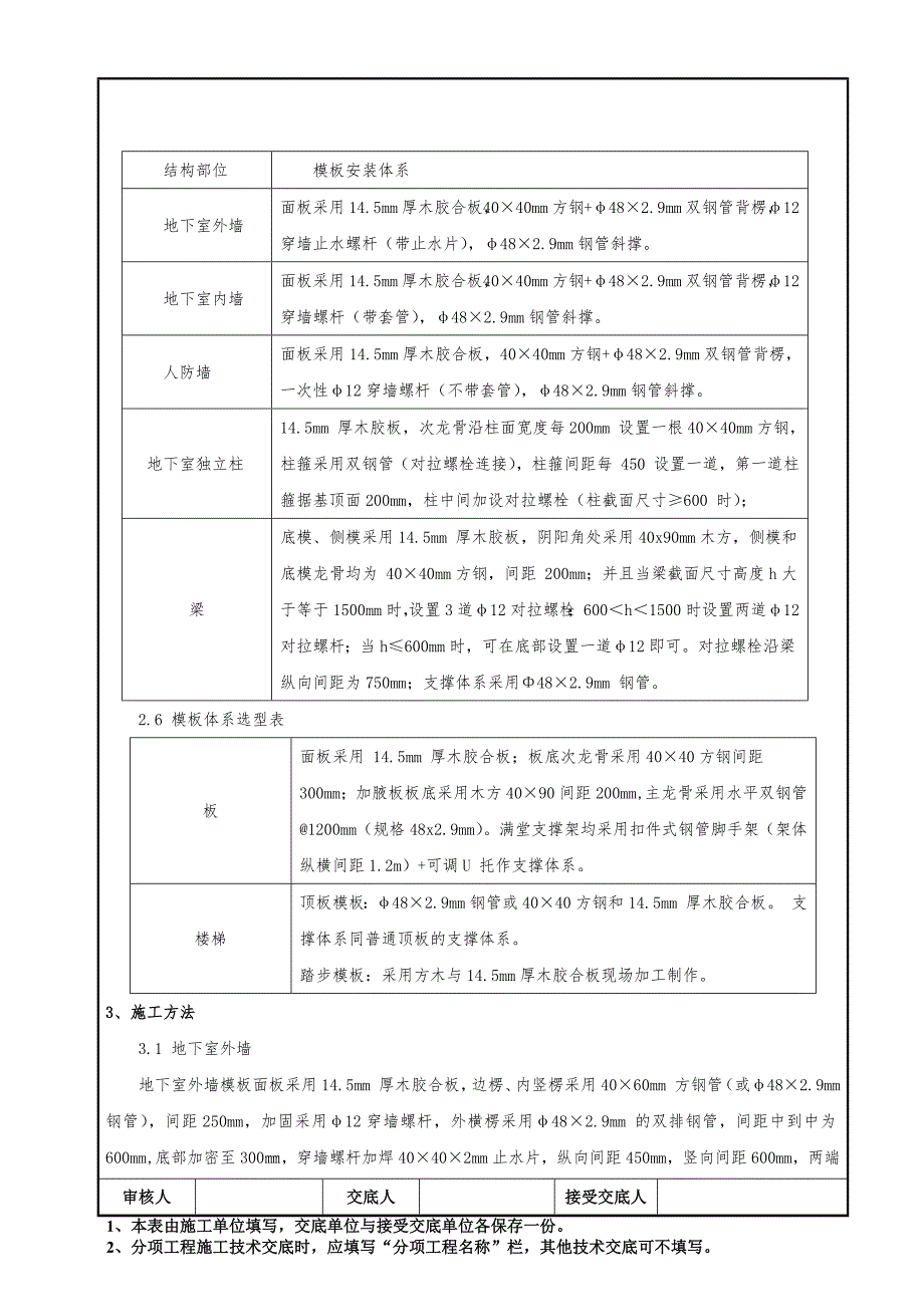 模板安装技术交底(地下墙柱部分)_第2页