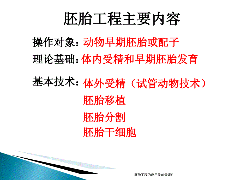 胚胎工程的应用及前景课件_第2页