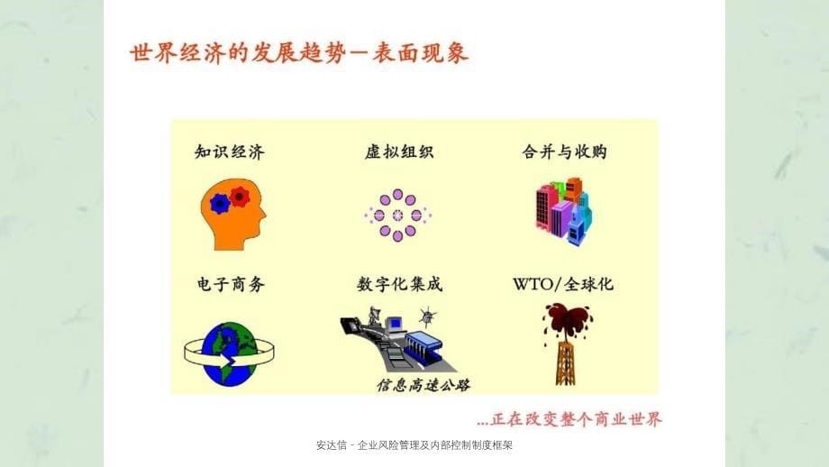 安达信企业风险管理及内部控制制度框架课件_第5页