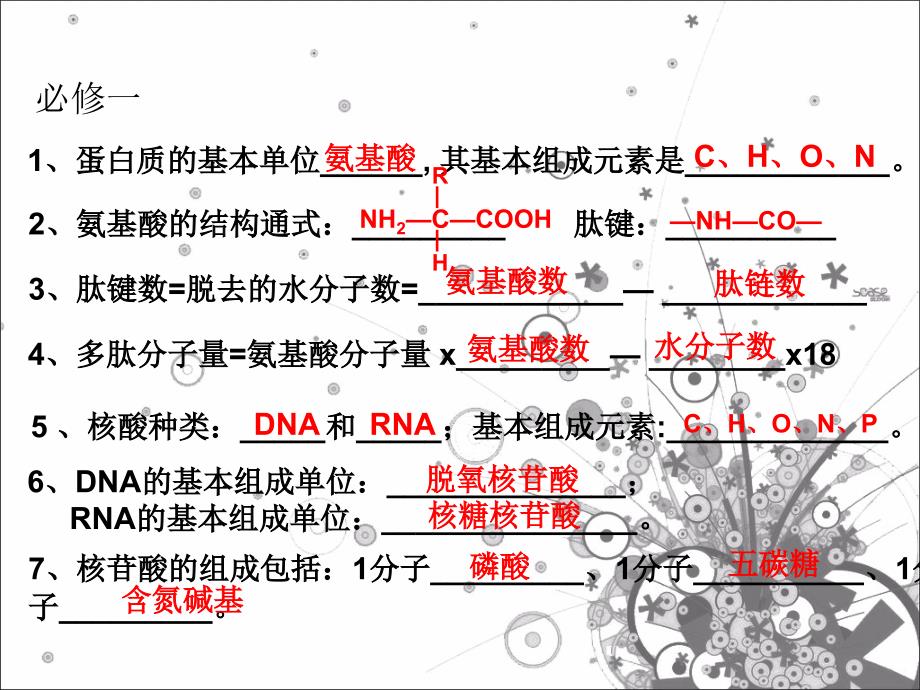 高中生物必修一精要知识点背默列单(附答案)_第2页