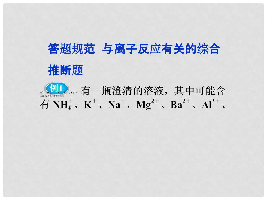 高考化学总复习 第8章 物质在水溶液中的行为亮点专题集锦优化课件 鲁科版_第2页