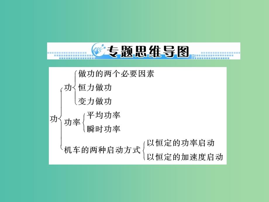 2019版高考物理一轮复习专题五机械能第1讲功和功率课件.ppt_第3页