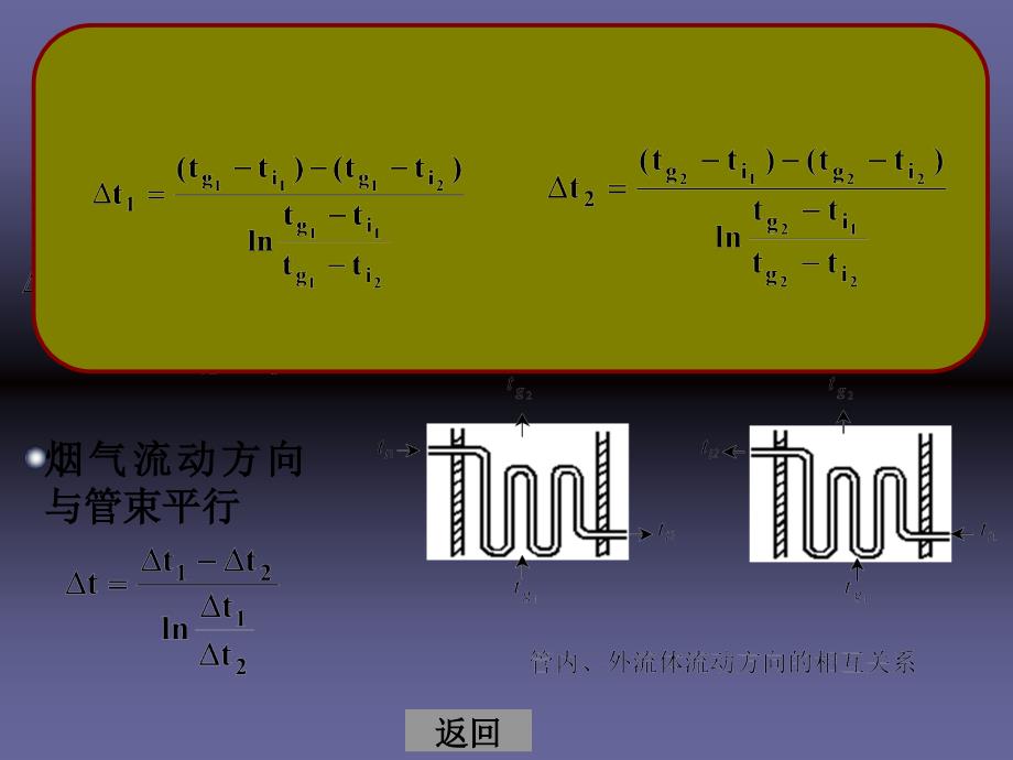 《对流室传热计算》PPT课件_第3页