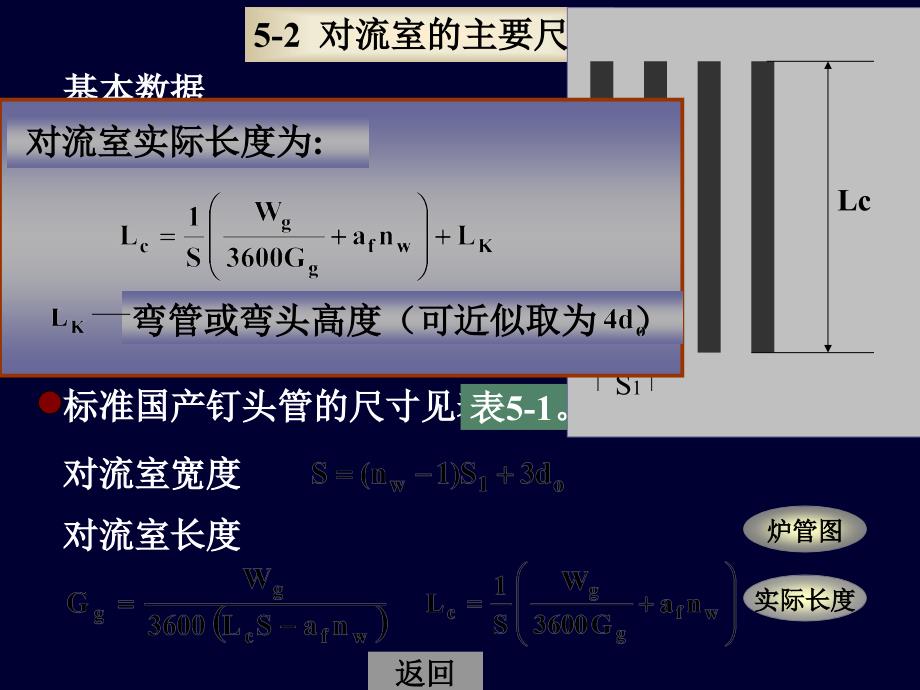 《对流室传热计算》PPT课件_第4页