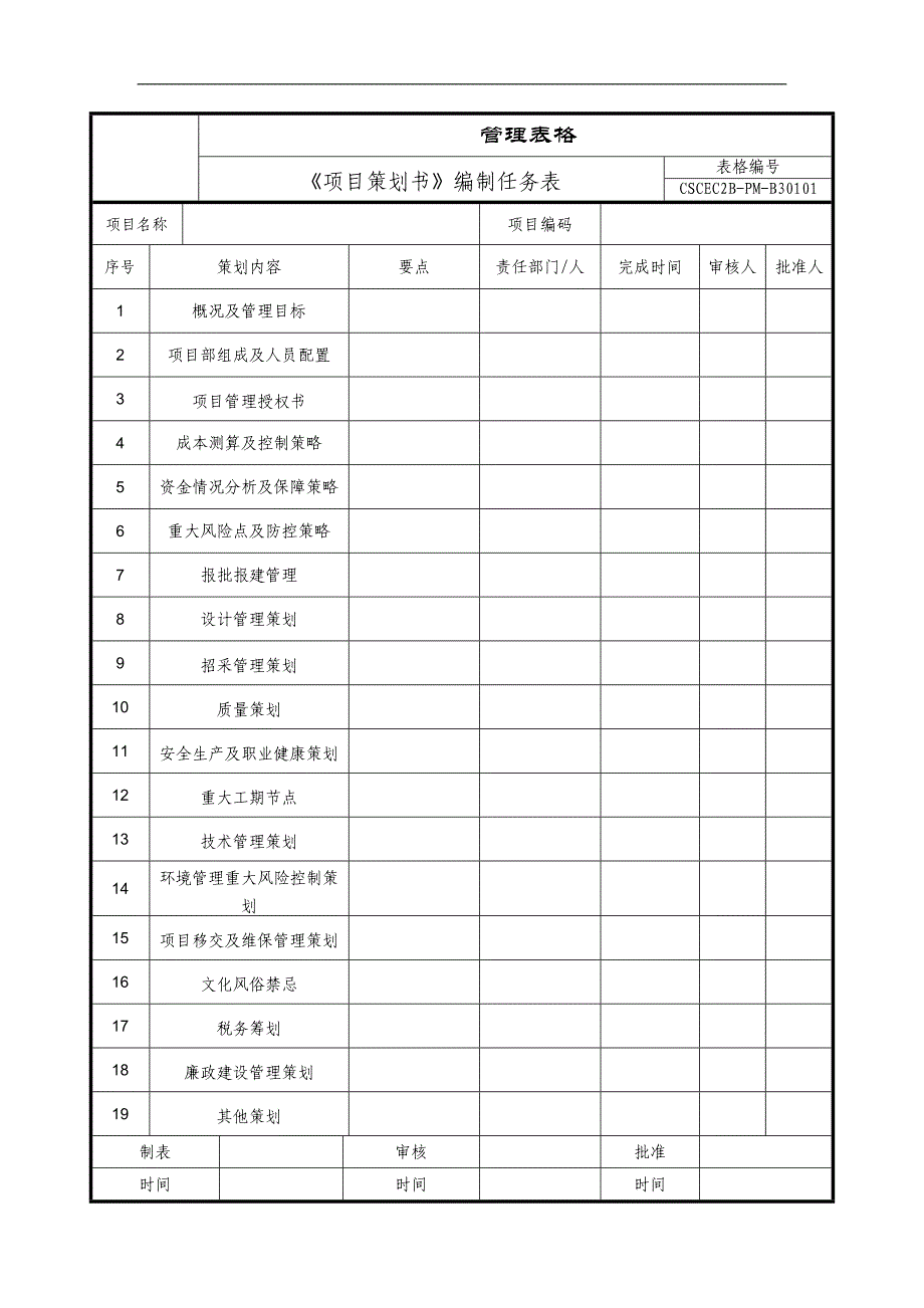 项目策划书编制任务表_第1页