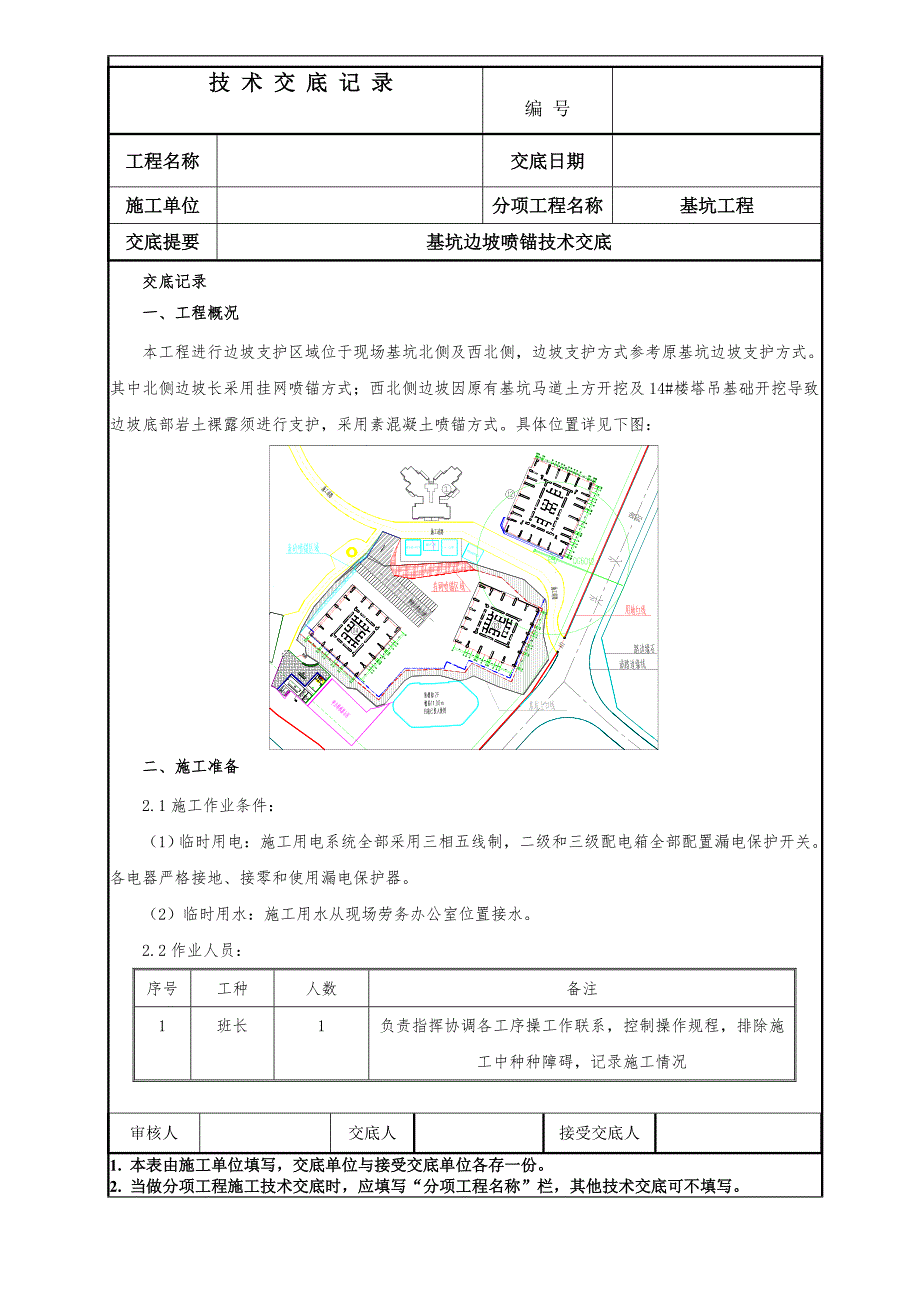 基坑边坡喷锚技术交底_第1页