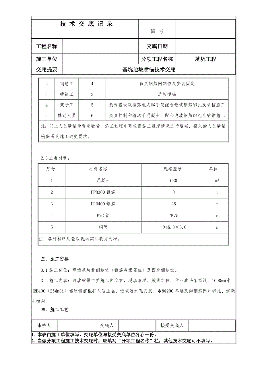 基坑边坡喷锚技术交底_第2页