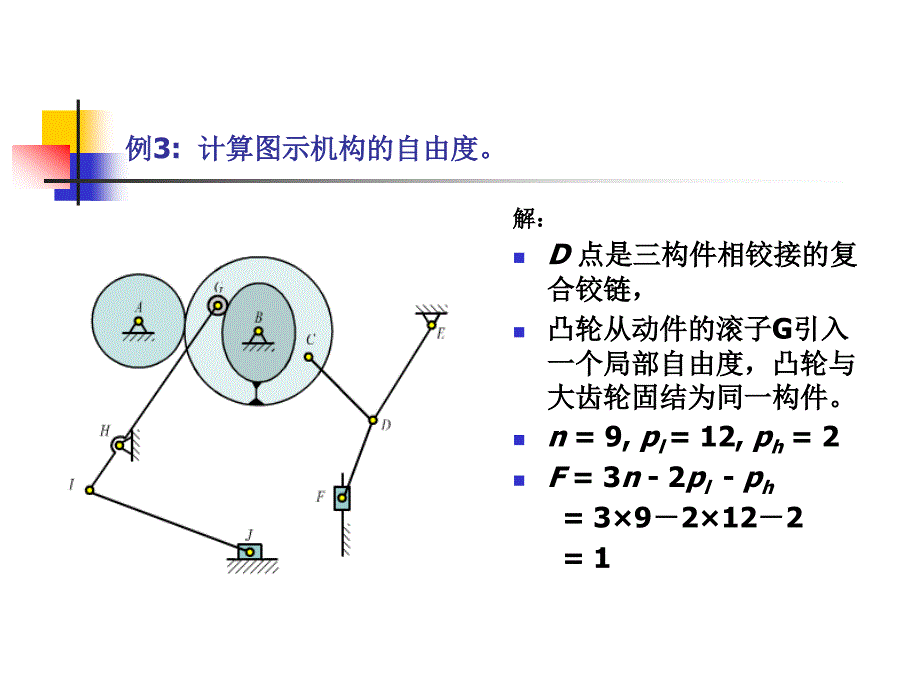 机械原理典型例题第二章机构分析_第4页