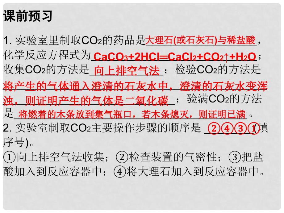 九年级化学上册 6 碳和碳的氧化物 课题2 二氧化碳制取的研究 课时2 二氧化碳的实验制法课件 （新版）新人教版_第2页