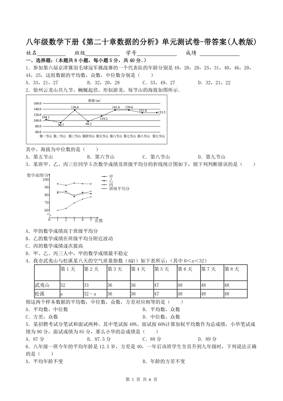 八年级数学下册《第二十章数据的分析》单元测试卷-带答案(人教版)_第1页