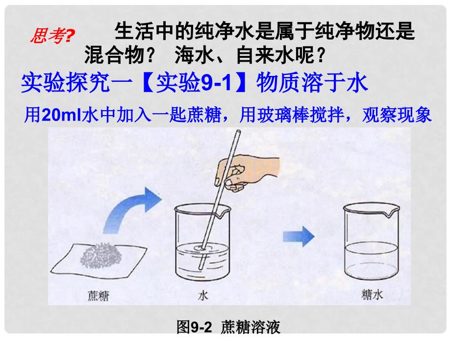 江苏省盐城市亭湖新区实验学校九年级化学下册 第九单元 课题1 溶液的形成课件 （新版）新人教版_第2页