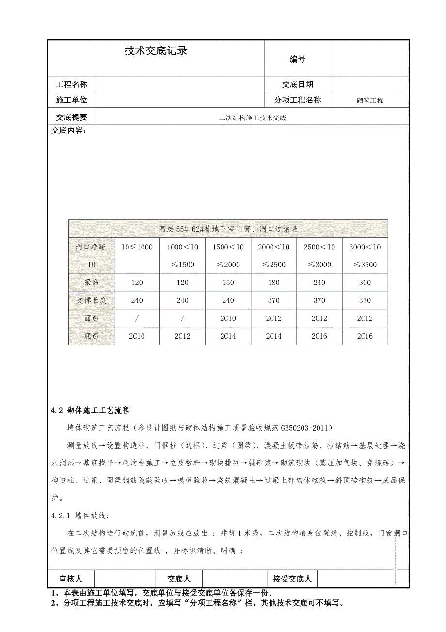 二次结构施工技术交底书_第3页