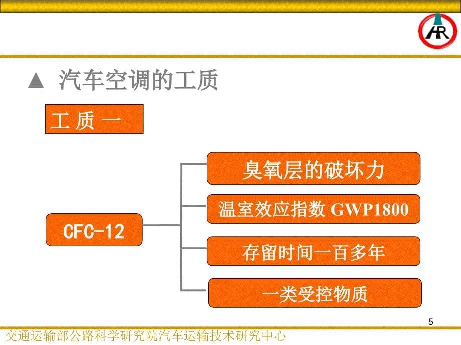 汽车空调制冷剂回收净化加注工艺规范JTT774解析文档资料_第5页