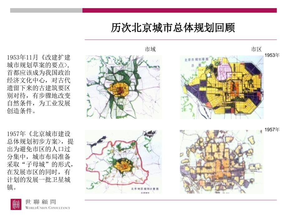 北京城市空间发展战略研究_第2页