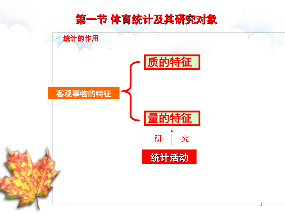 体育统计学PPT课件_第2页