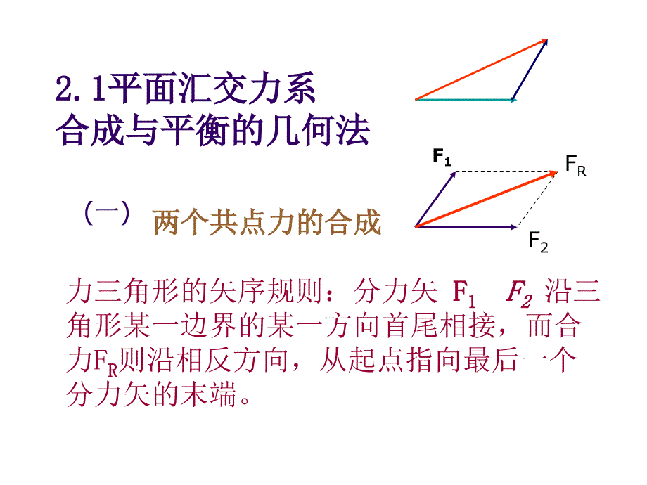 平面汇交力系与平面力偶系_第2页