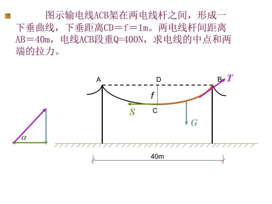 平面汇交力系与平面力偶系_第5页