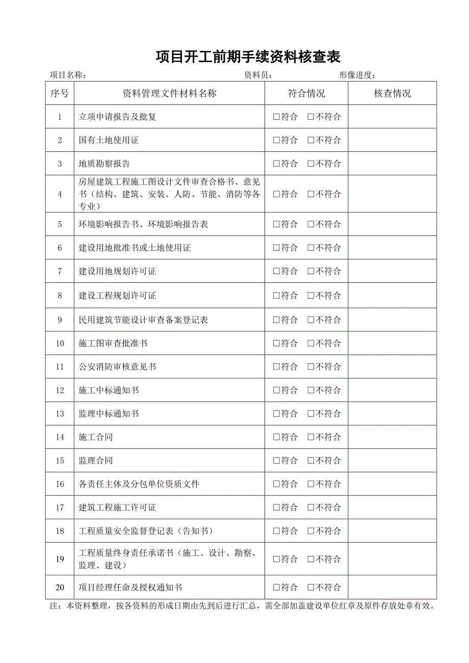 工程建设前期法定建设程序文件清单_第1页