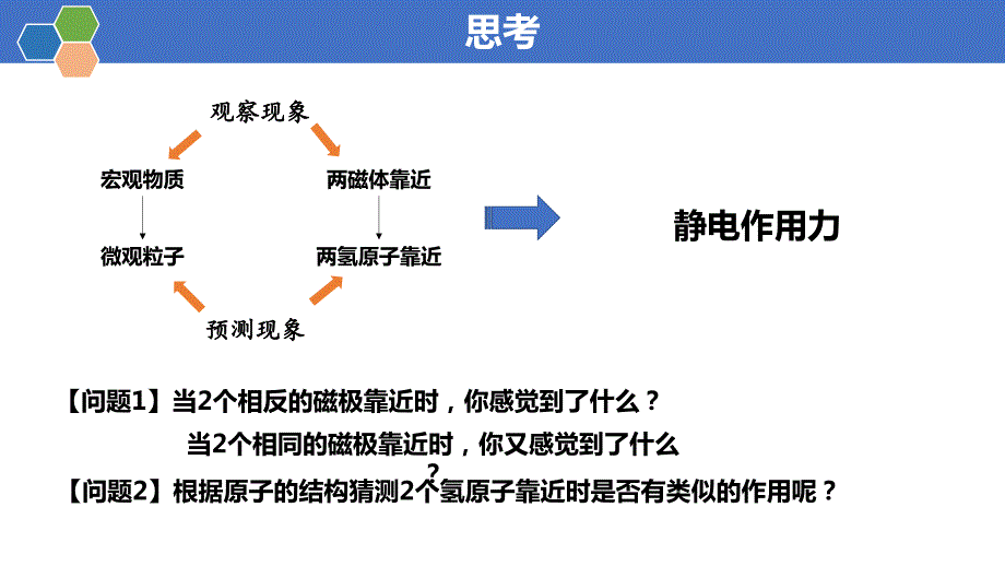 【高中化学】化学键（第1课时）课件+高一上学期化学人教版（2019）必修第一册+ - 副本_第2页