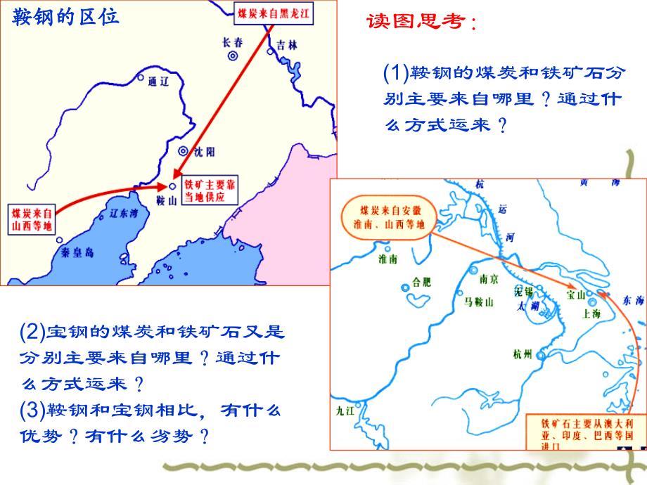 人教版高中地理必修二4.1工业的区位选择优质课件(共43张PPT)_第2页